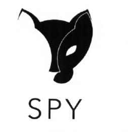 SPY