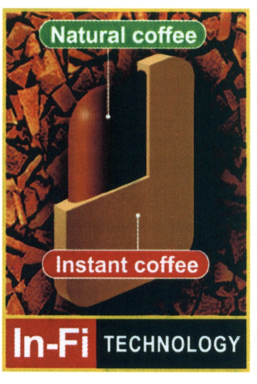Natural coffee Instant coffee In-Fi TECHNOLOGY