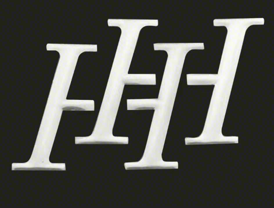 IHIH