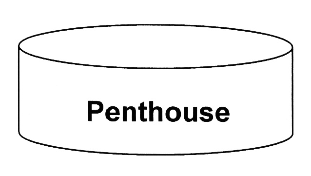 Penthouse