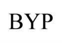 ВУР