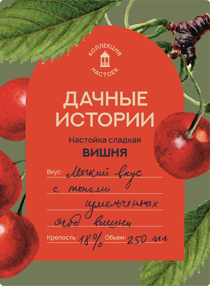 Изображение товарного знака (изобразительный знак)