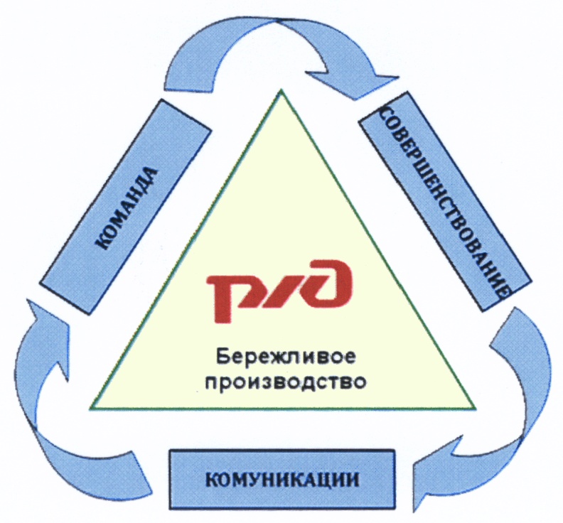 Изображение товарного знака (изобразительный знак)
