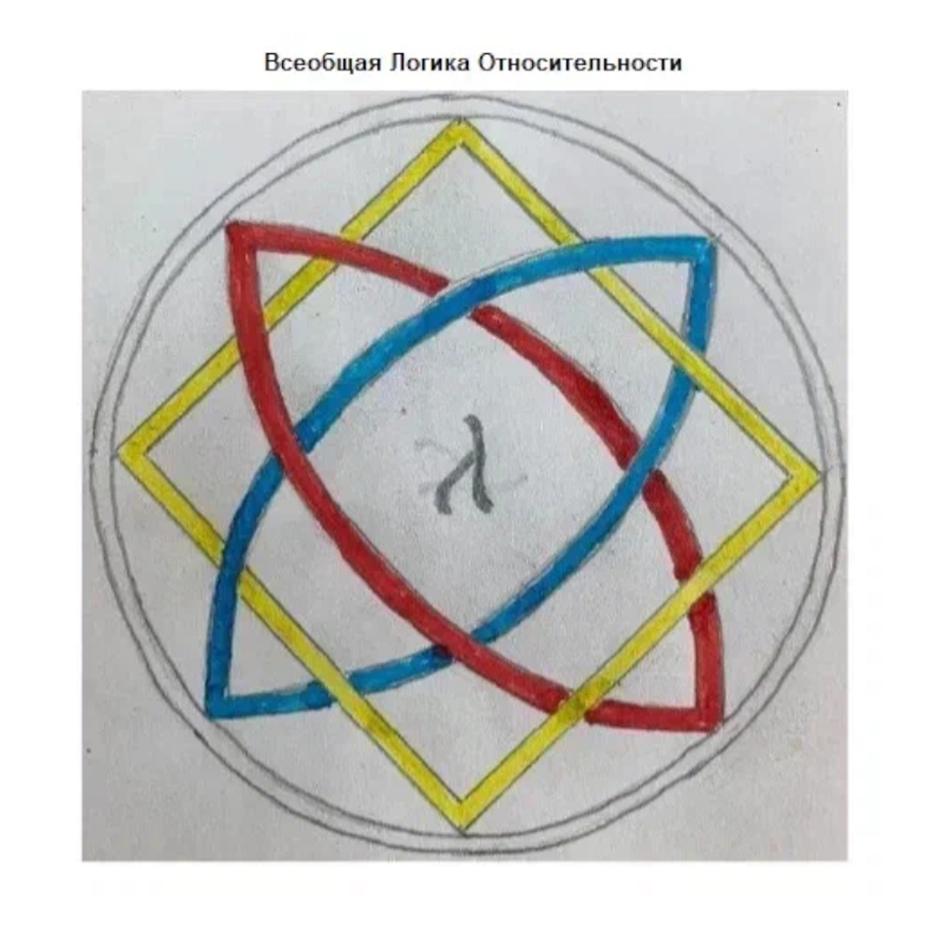 Изображение товарного знака (изобразительный знак)