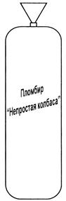 Изображение товарного знака (изобразительный знак)